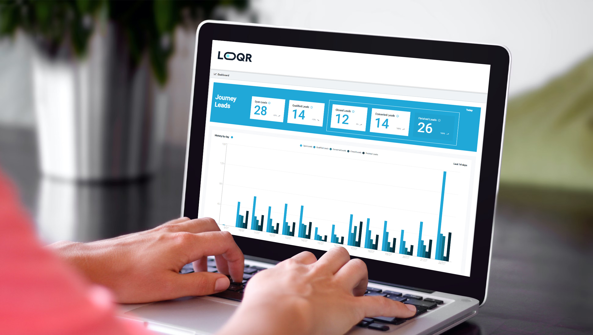 LOQR's digital insights dashboard 